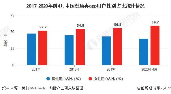 市场发展潜力巨大 无人环卫产业备受关注