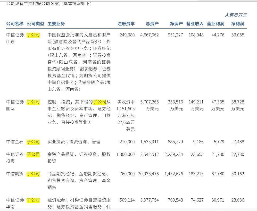 公募FOF上周表现出色,绝大多数产品年内业绩收正,创五年来最佳