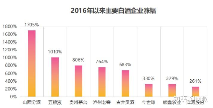 中诚信国际下调闻泰科技主体及“闻泰转债”信用等级