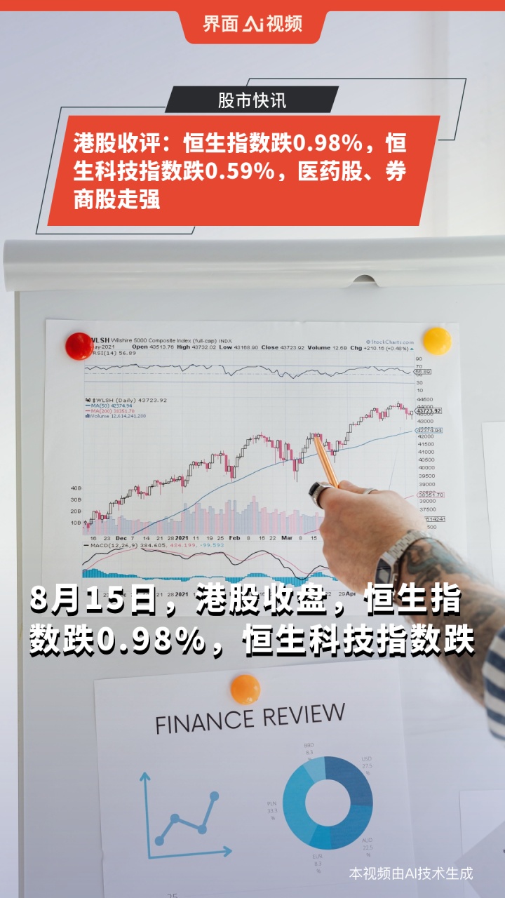 港股高开 内资券商股全线上扬