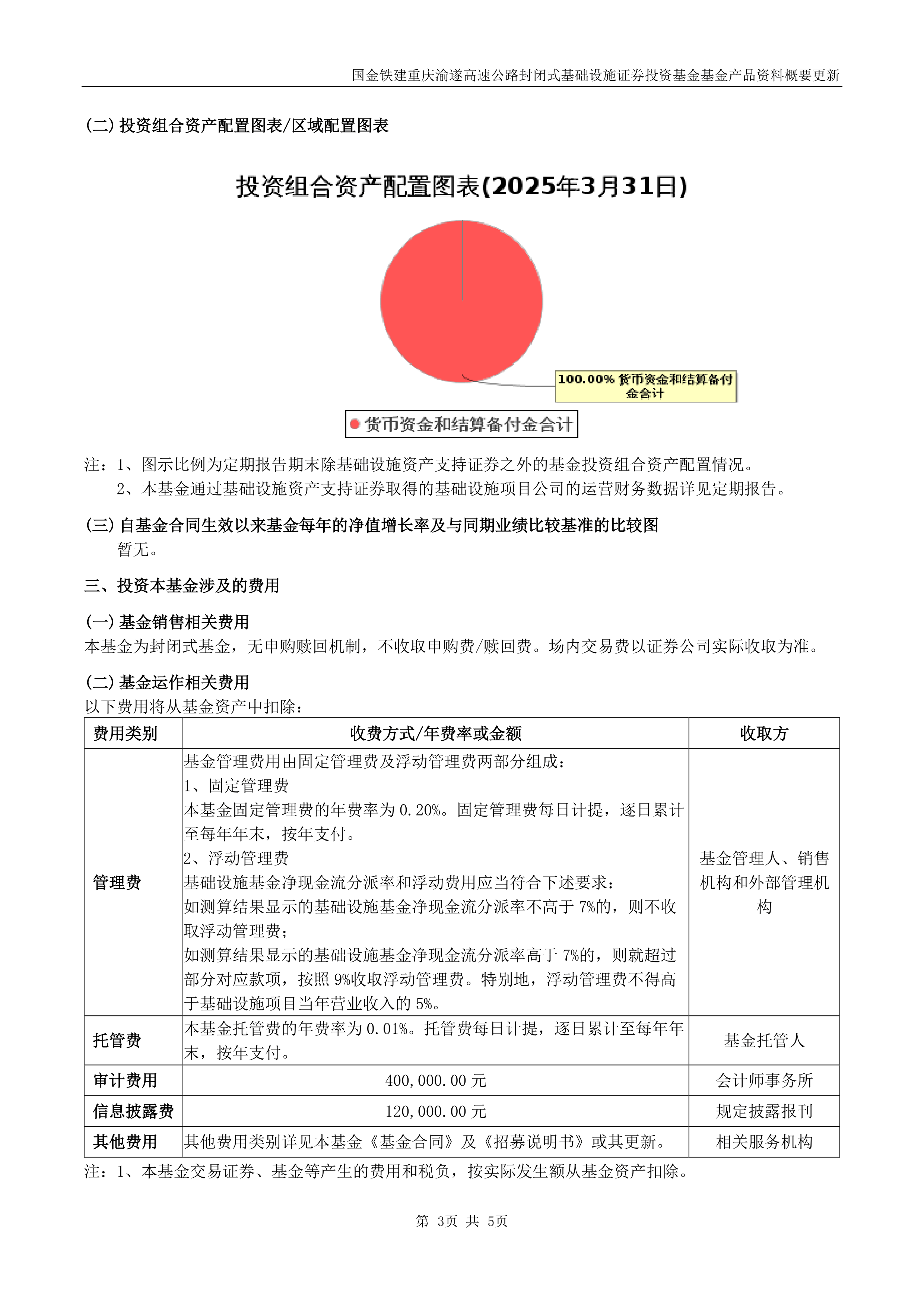 拓宽民营企业融资渠道 全国首批两个数据中心REITs获批