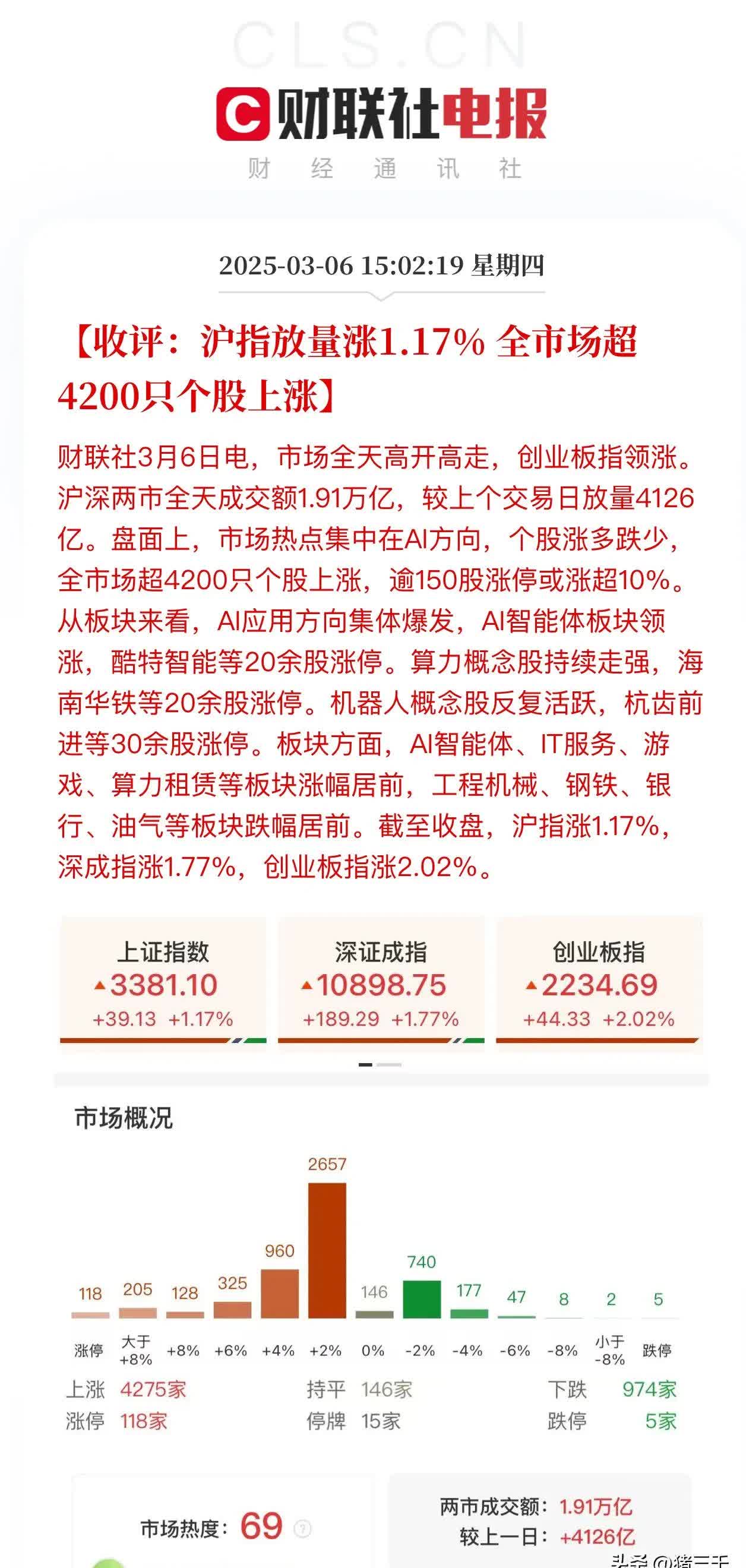 年内32家上市公司主动变更证券简称 “科技”“智能”等用词折射转型趋势
