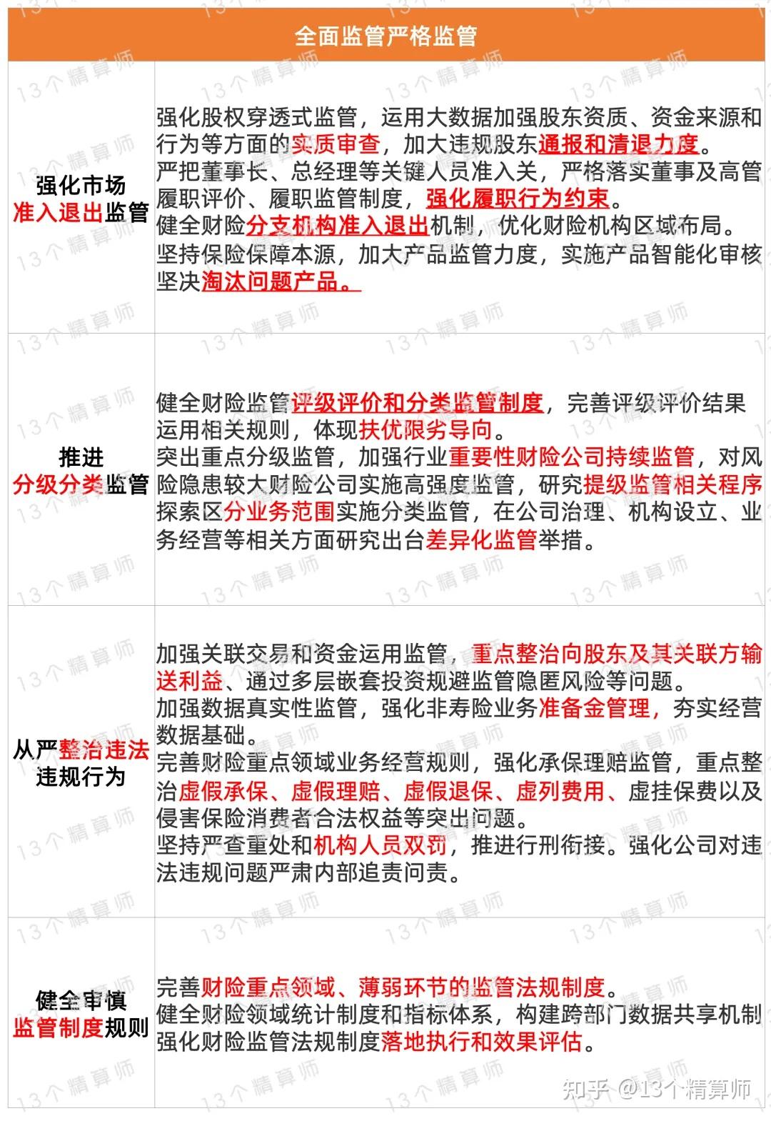 金融监管总局发布风险提示：防范虚假宣传诱导网络贷款