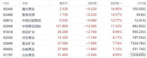 联合动力IPO迎考 分拆独立性存疑