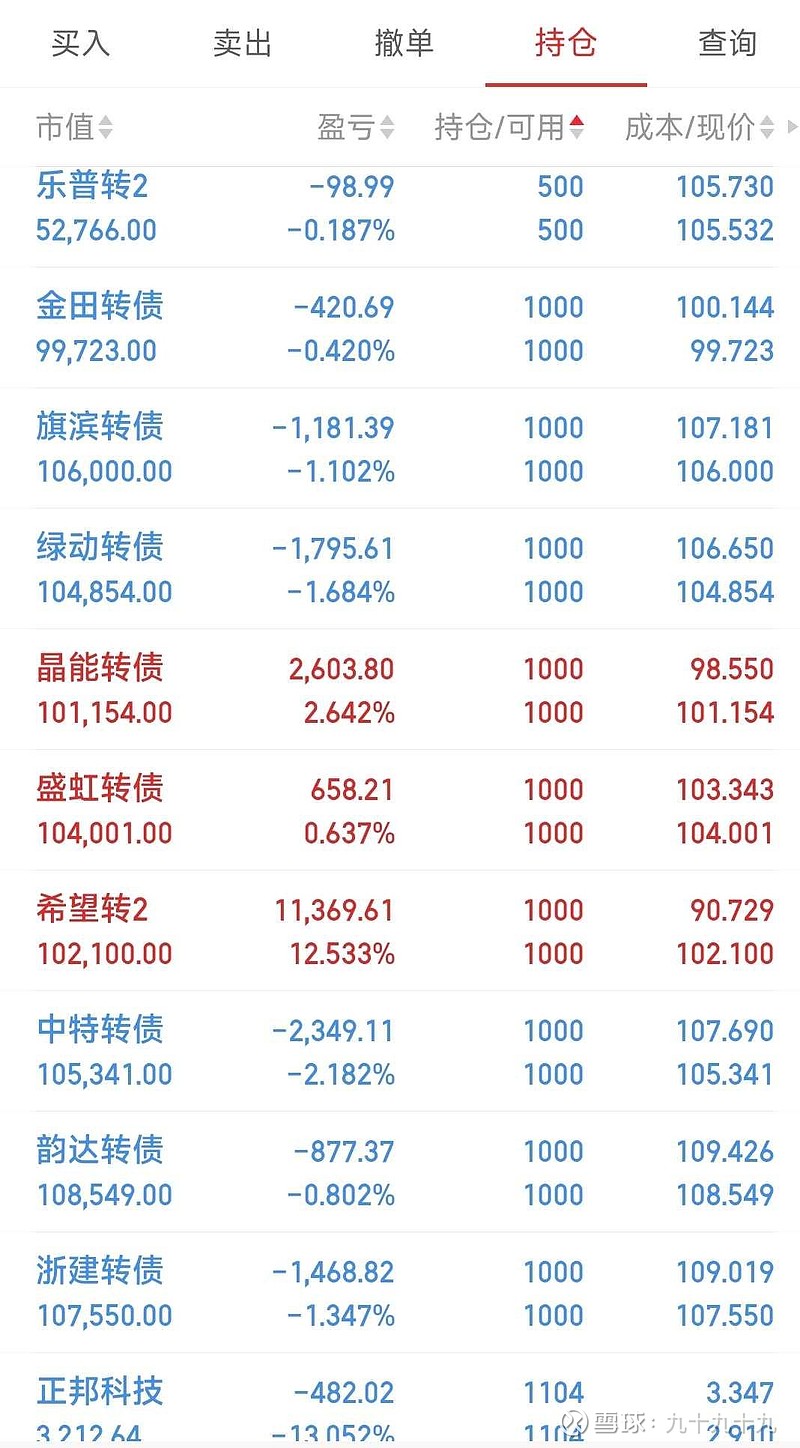 稀土ETF易方达涨近8%