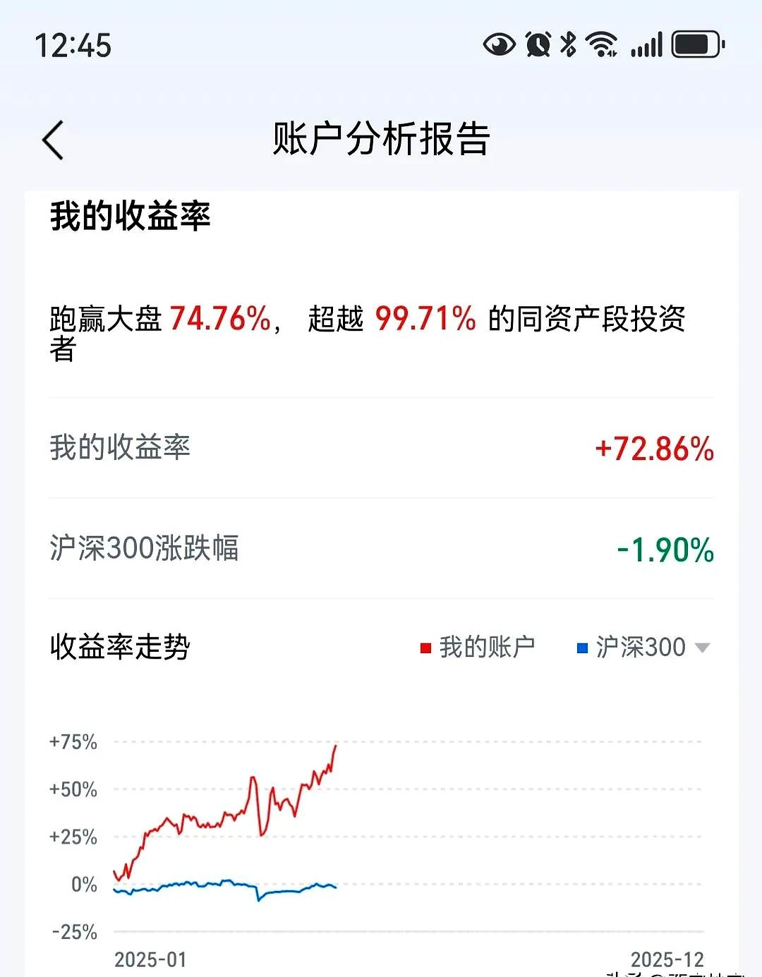 融资余额“三连增” 大幅加仓这些股票