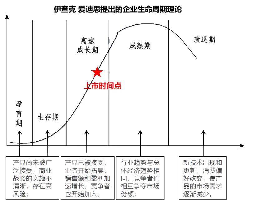 企业并购信心持续回升 市场活力进一步释放