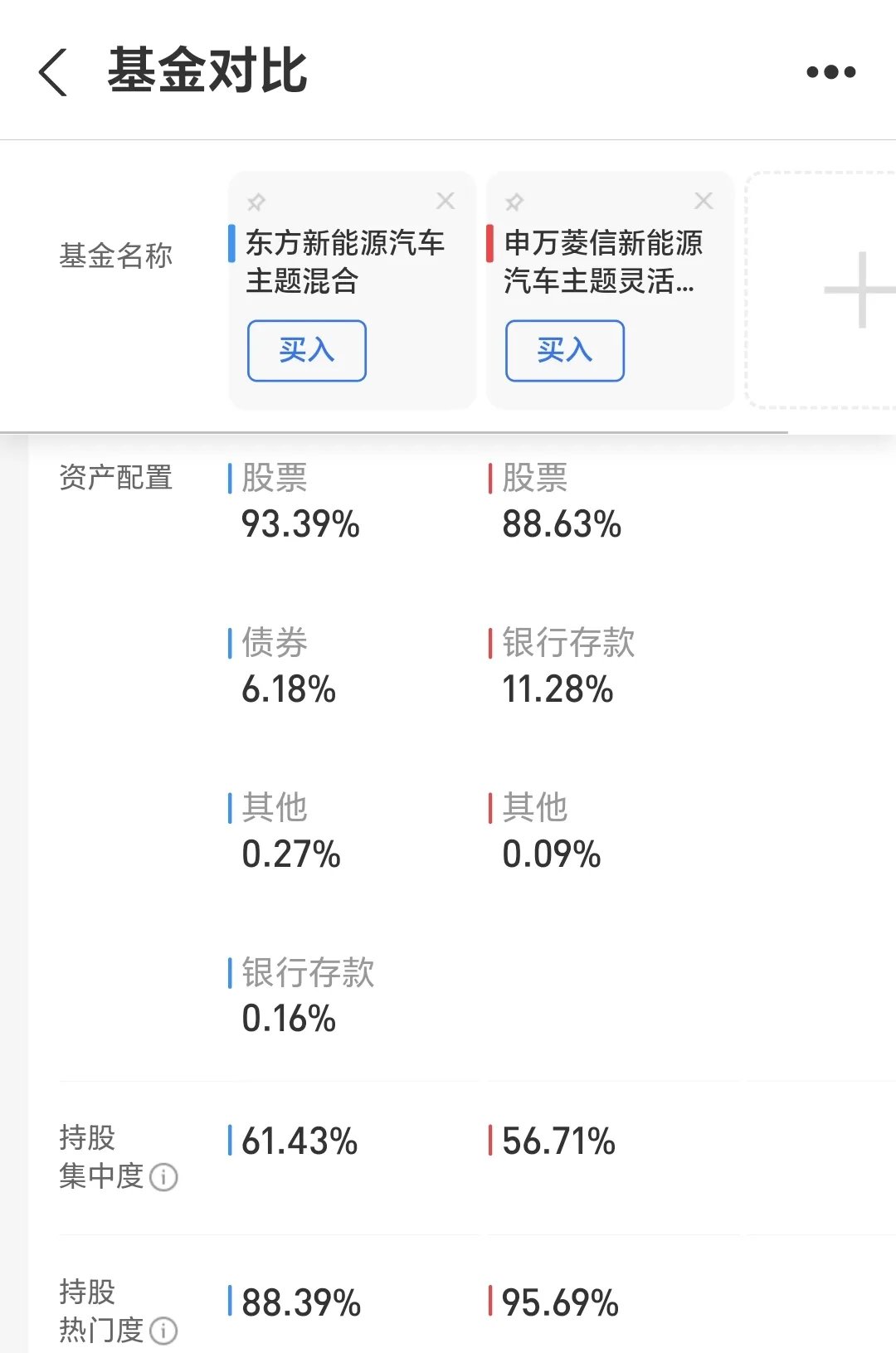 新能源车电池ETF涨近8%