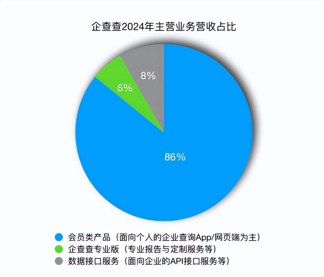光伏寒冬下江松科技闯关IPO