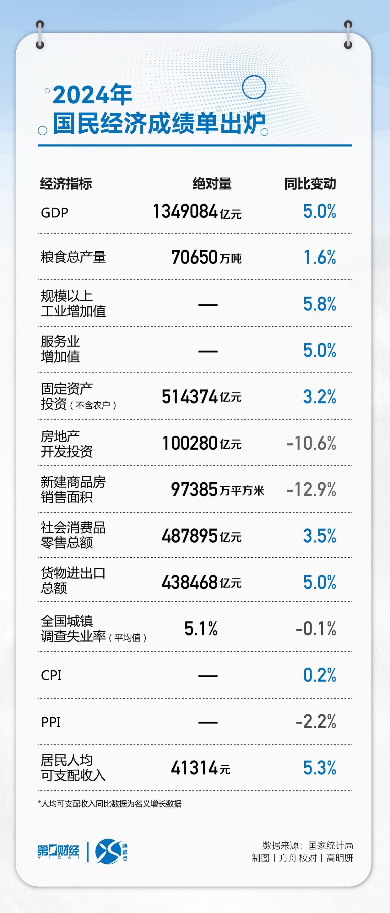 年内643家外资机构调研A股公司 中国资产吸引力持续提升
