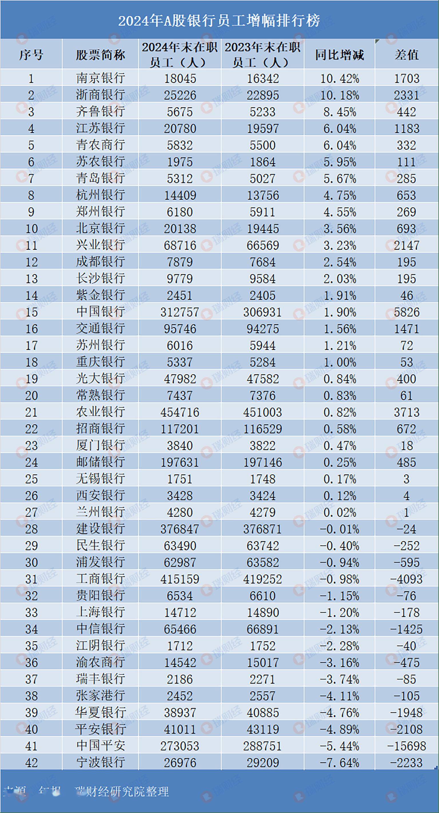 年内643家外资机构调研A股公司 中国资产吸引力持续提升