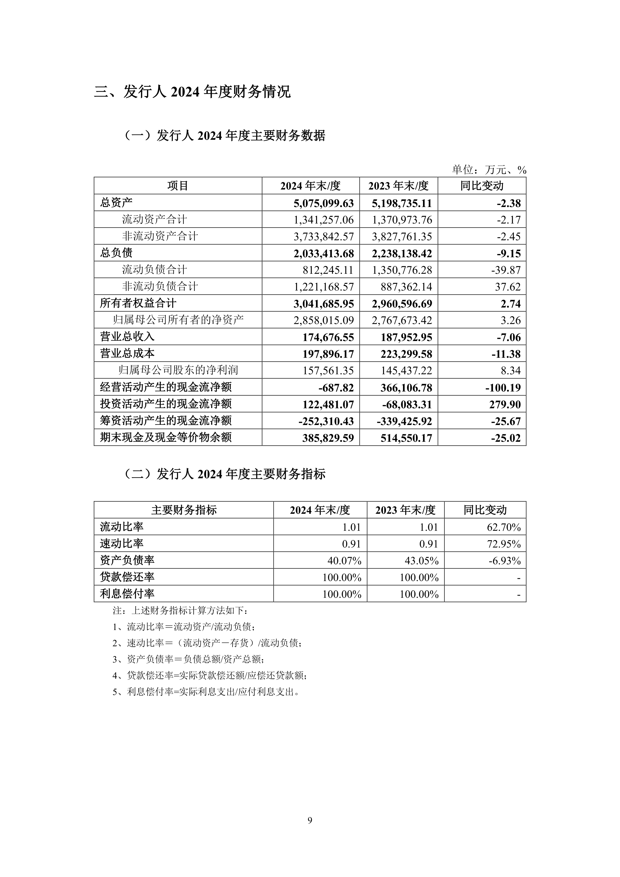 激活“科技金融”新动能 首批科创债ETF获批