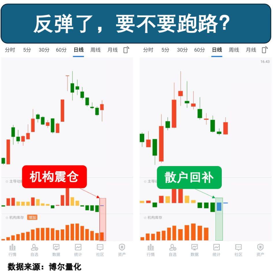 今日视点：A股新开户数显著增长 投资者对资本市场投下“信心票”