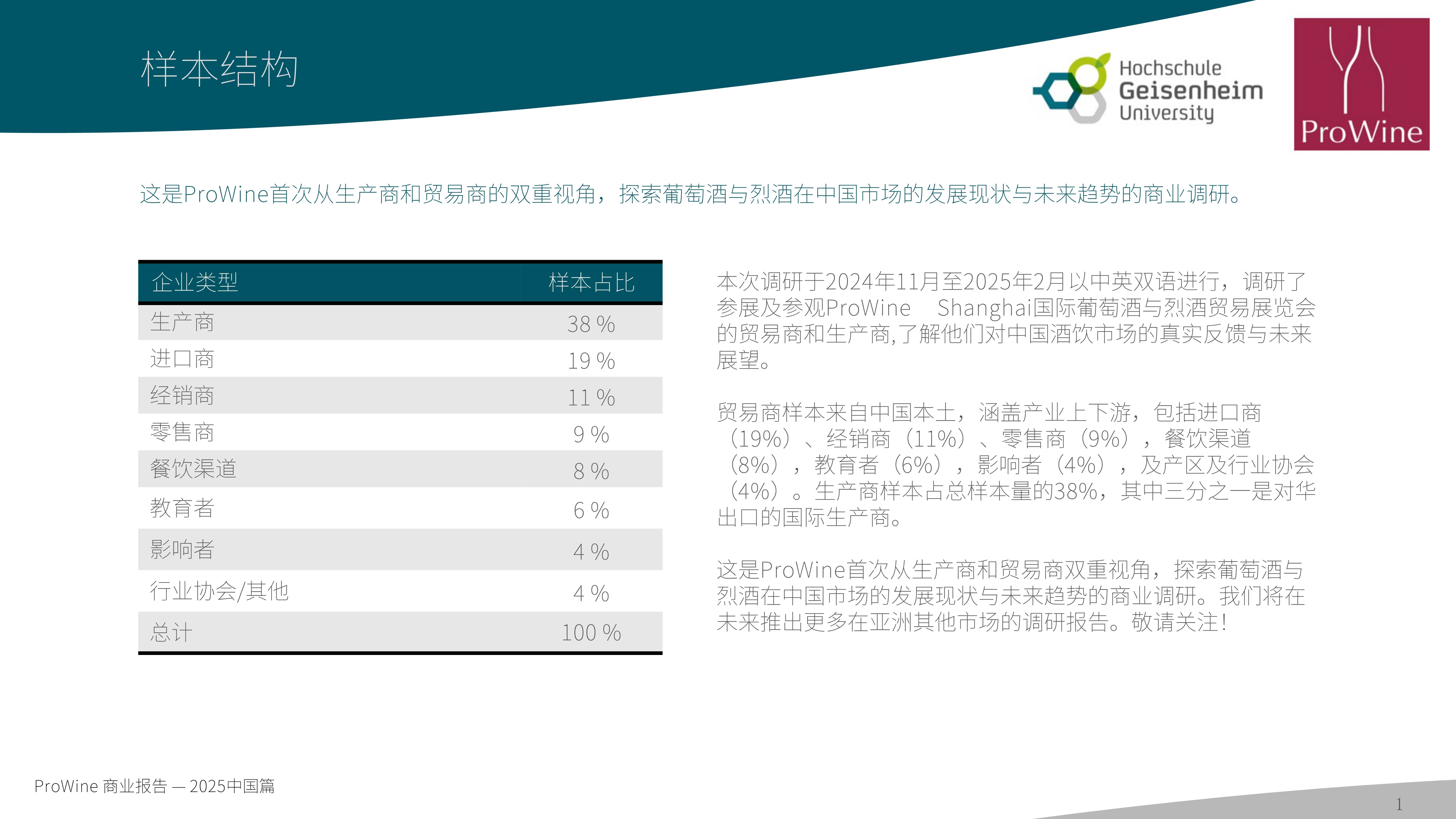 酒企高管密集调整 行业生态正在重构？