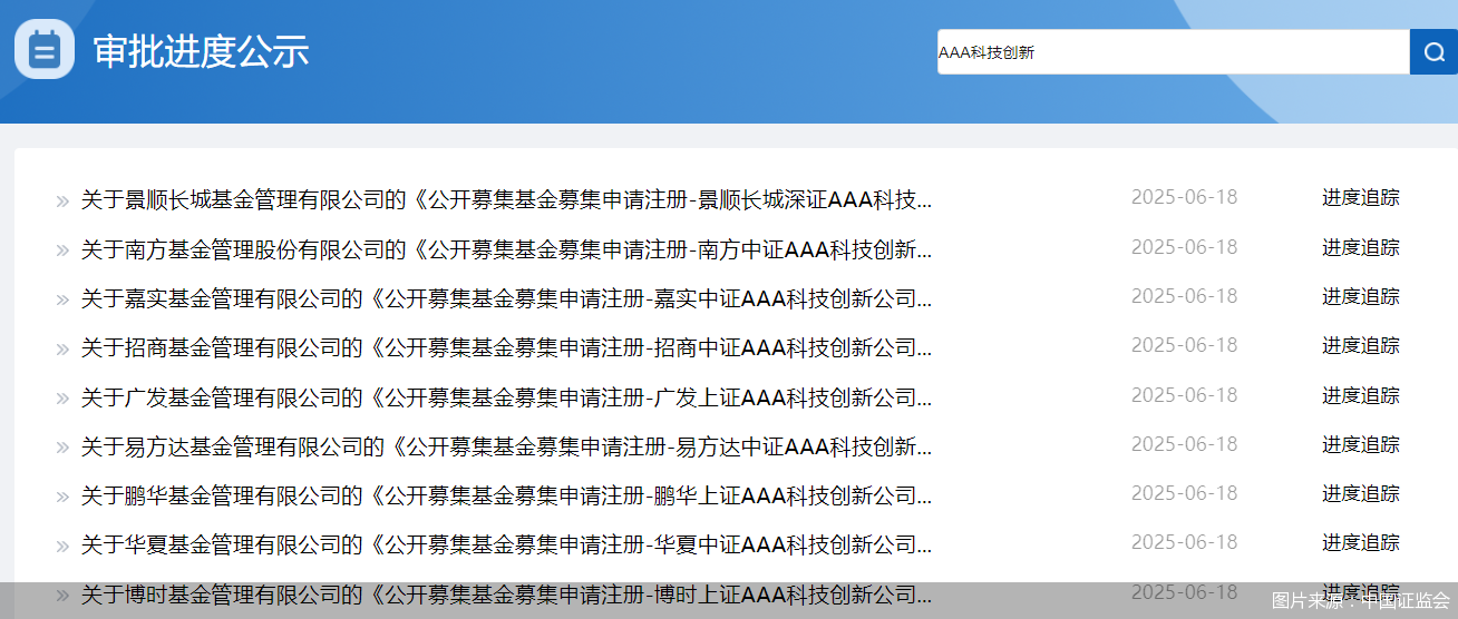沪深交易所修订发布ETF风险管理业务指引 更好保护投资者合法权益