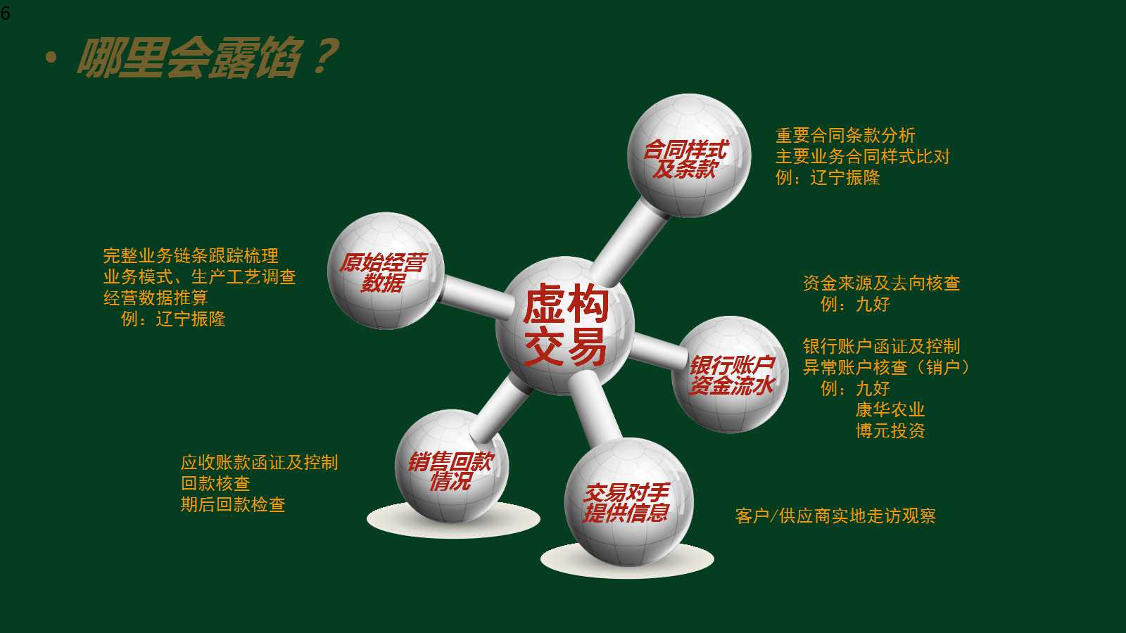 财务造假“行民刑”全方位追责 退市锦港两名高管被决定逮捕