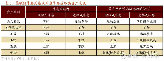 “千军万马”闯港股:何以至此?钱从哪来?走向何方?