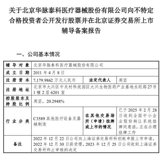 创业板IPO撤单 3家药企转战北交所