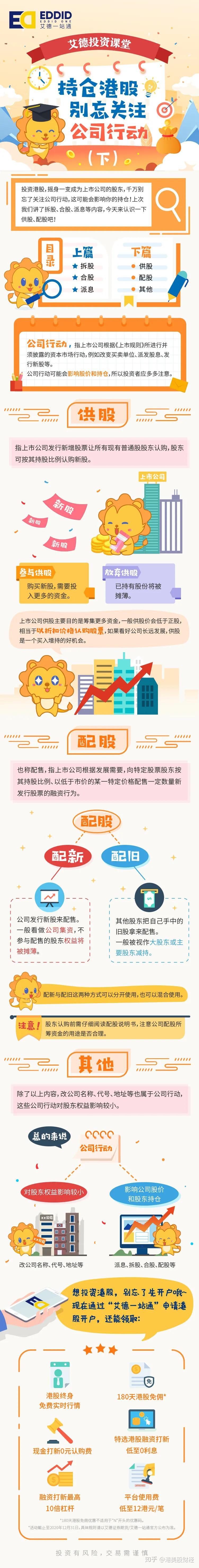 谁制造了港股热