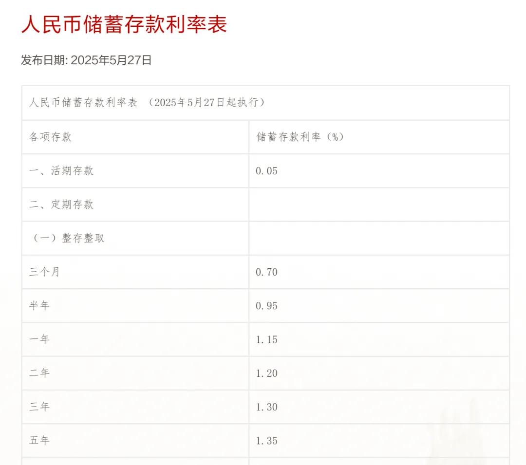 央行:二季度末人民币普惠小微贷款余额35.57万亿元 同比增长12.3%
