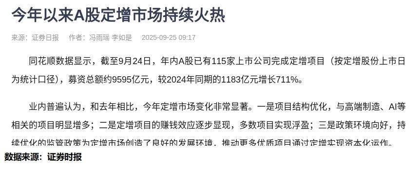 年内72家A股公司完成定增 合计募资超7000亿元