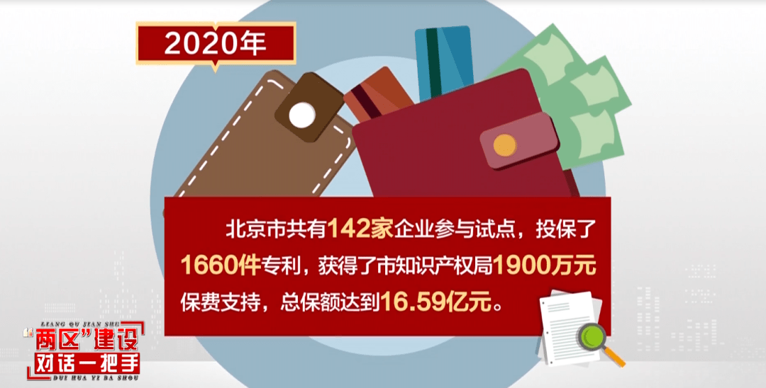北京金融监管局等7部门联合印发行动方案 积极推动北京市知识产权金融生态综合试点落地