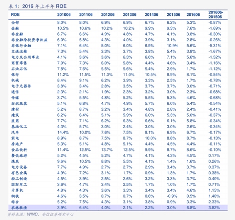 中国银行业理财市场半年报告(2025年上):截至6月末银行理财市场存续规模30.67万亿元