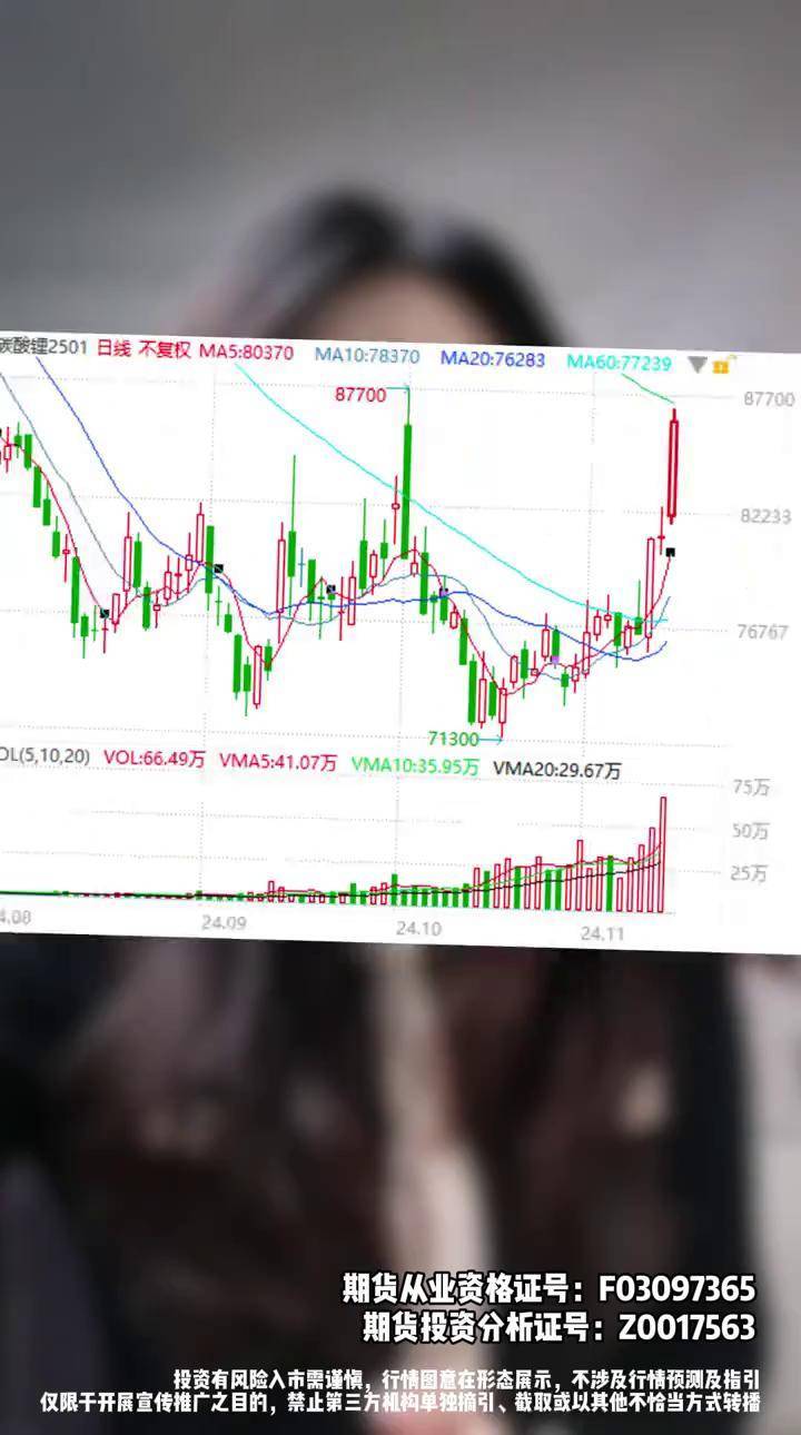 广期所：明起调整工业硅、多晶硅、碳酸锂期货部分合约交易限额