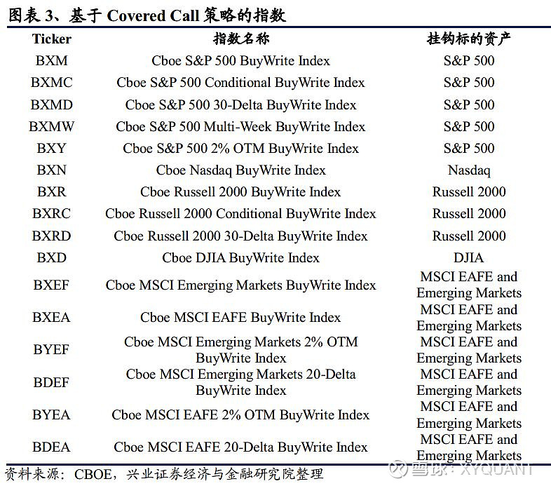 多家公募举行秋季策略会；梁跃军管理的一只基金增聘基金经理丨天赐良基早参