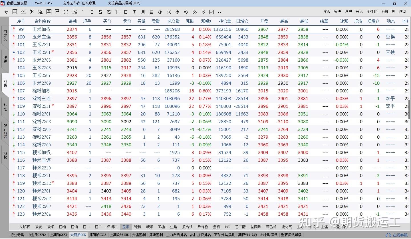广期所就铂、钯期货和期权规则征求意见