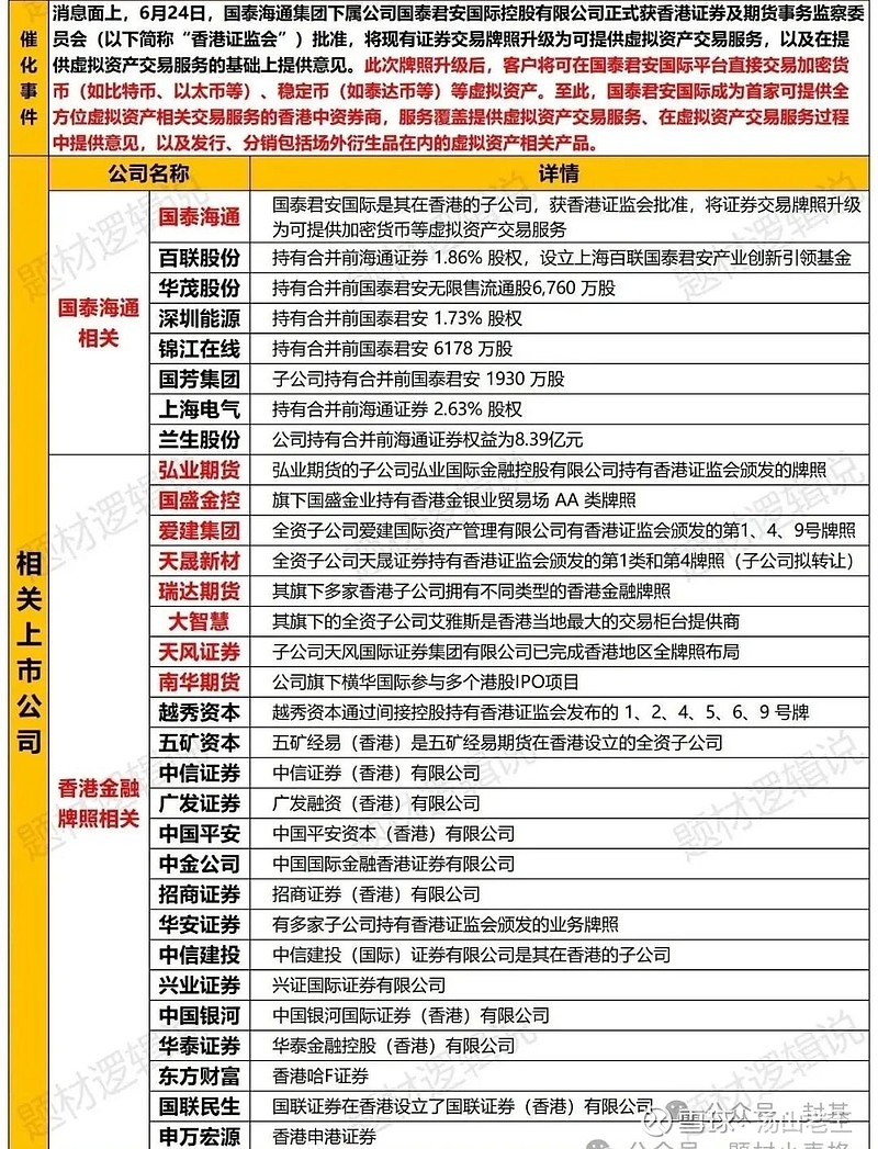 国际投资者为何竞相参与港股IPO和配售