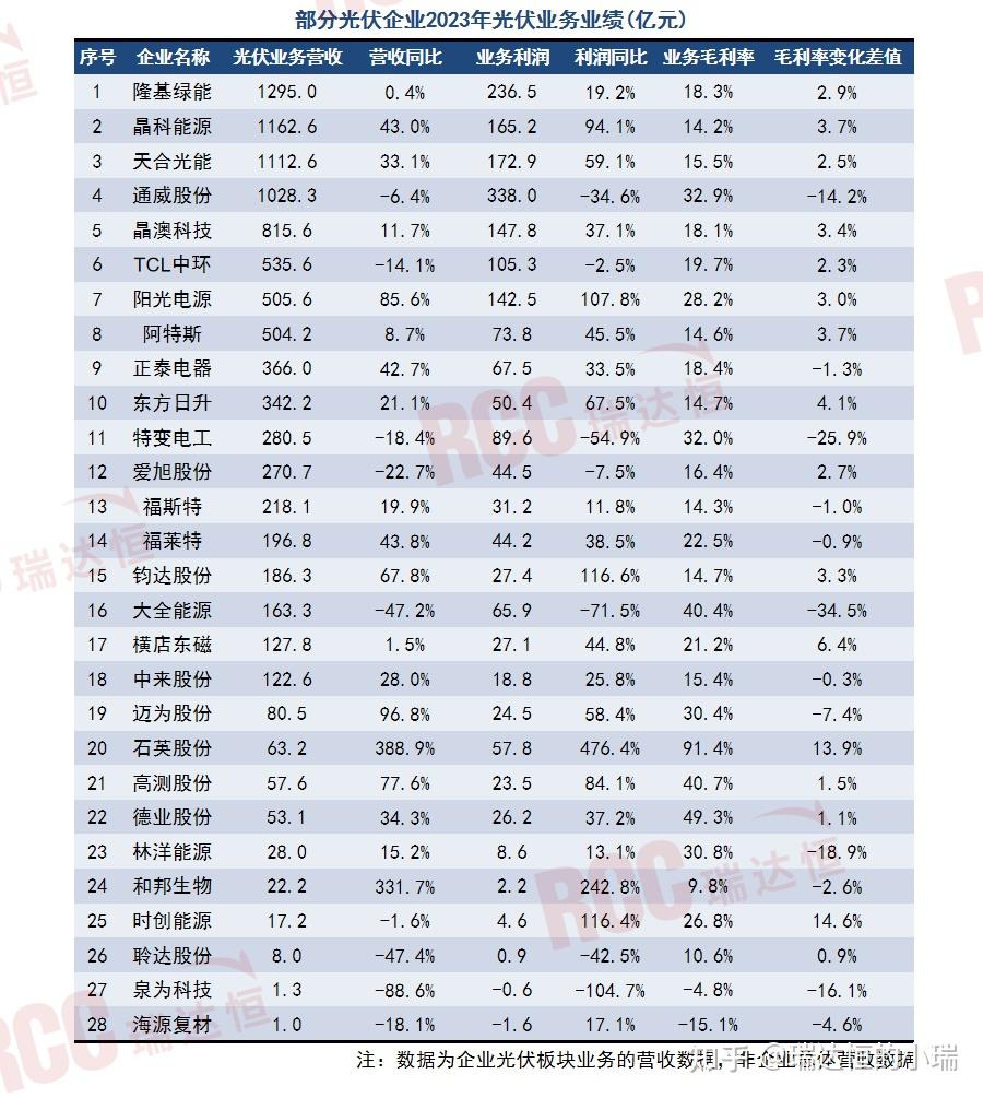 317家港股公司预告上半年业绩 三大行业增势强劲