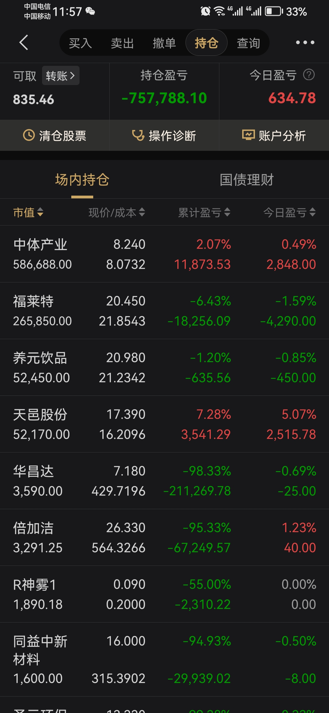 长江证券上半年净利润下降28.87%,主营仅资管业务营收同比正增长