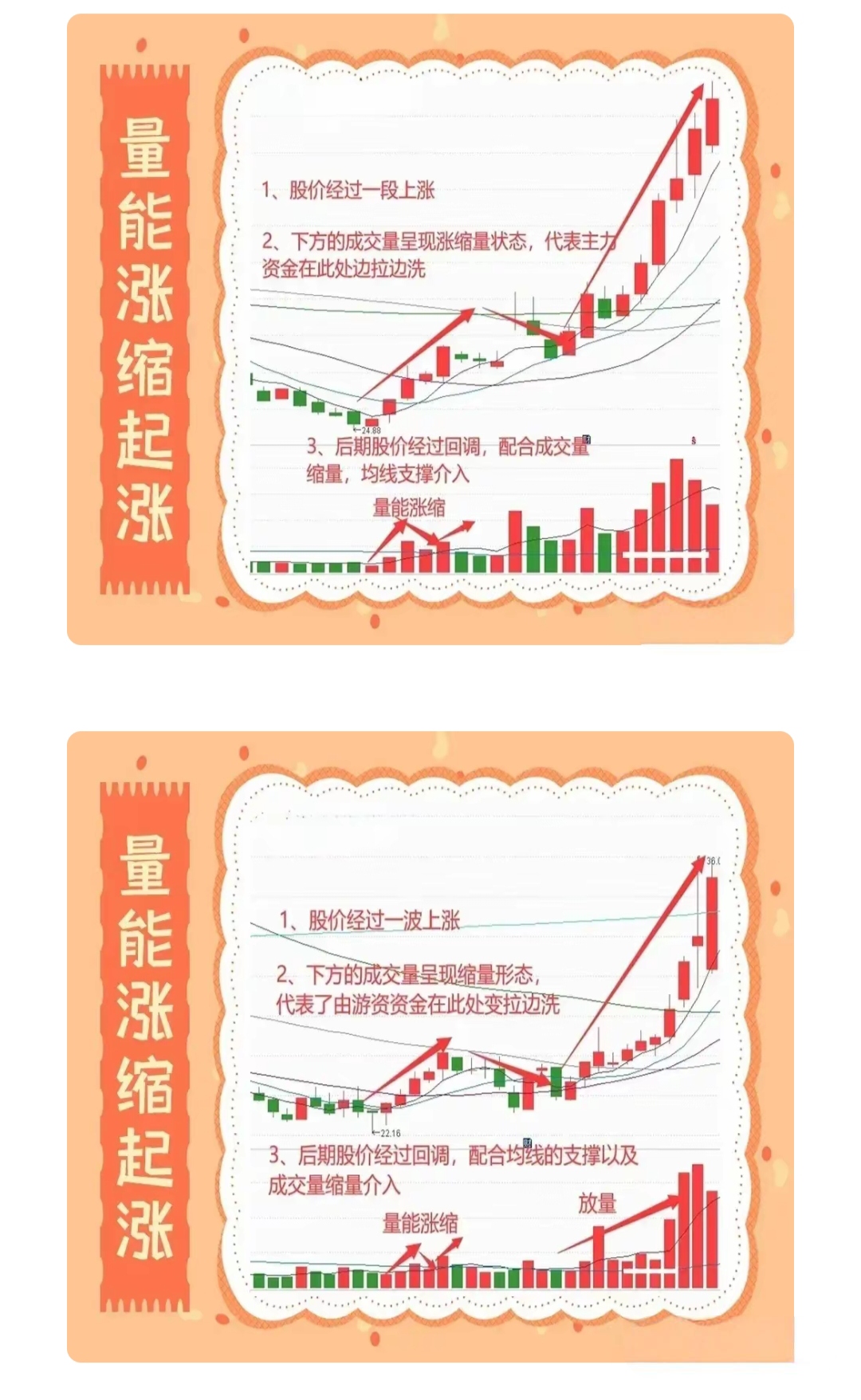 年内券商股权流转加速 不同标的温差显著