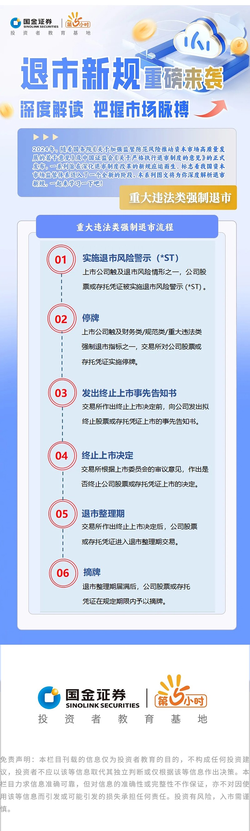 程序化交易新规落地 高频量化交易得到规范性约束
