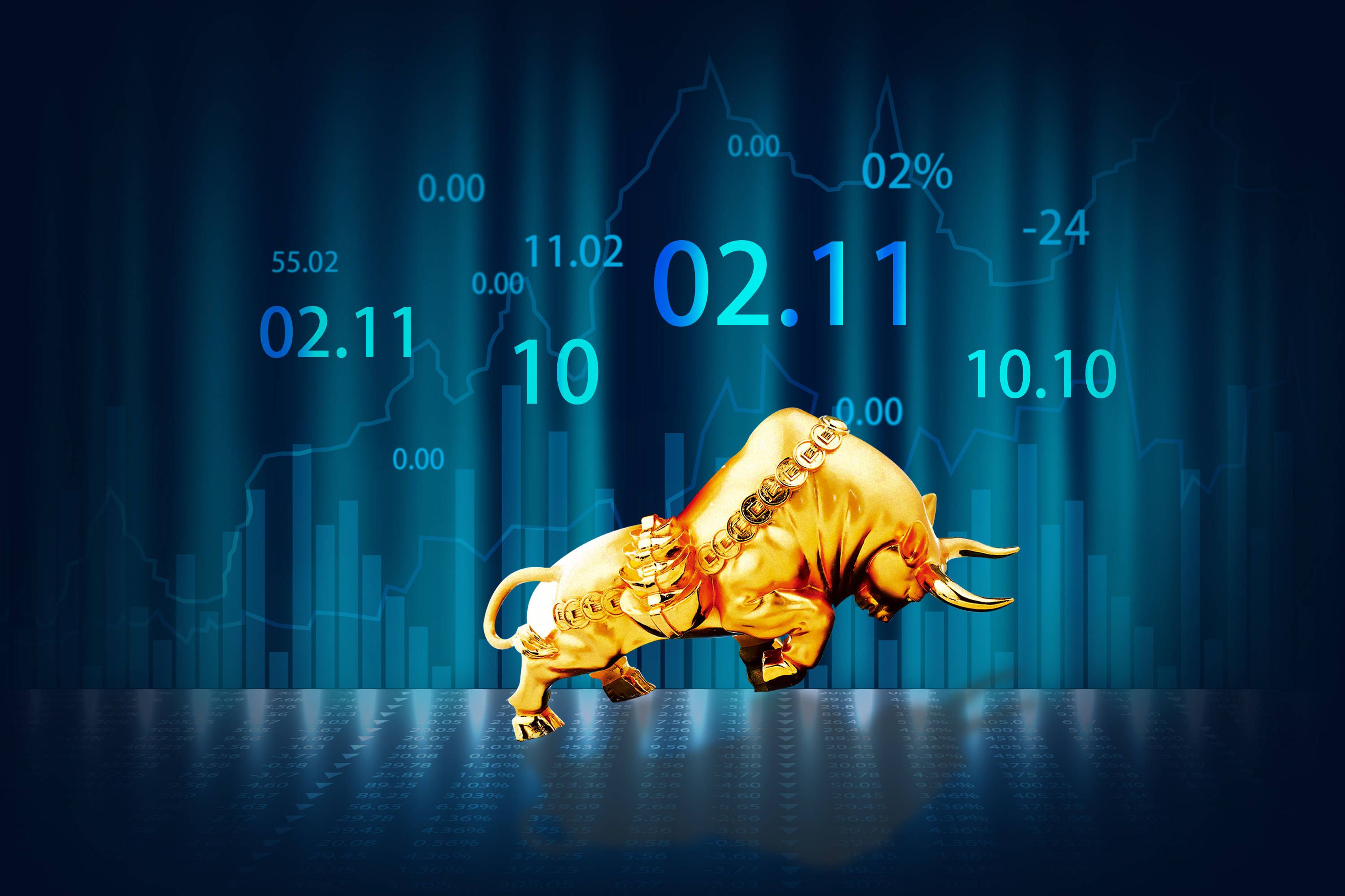 政策再加码 A股“反内卷”行情加速升温