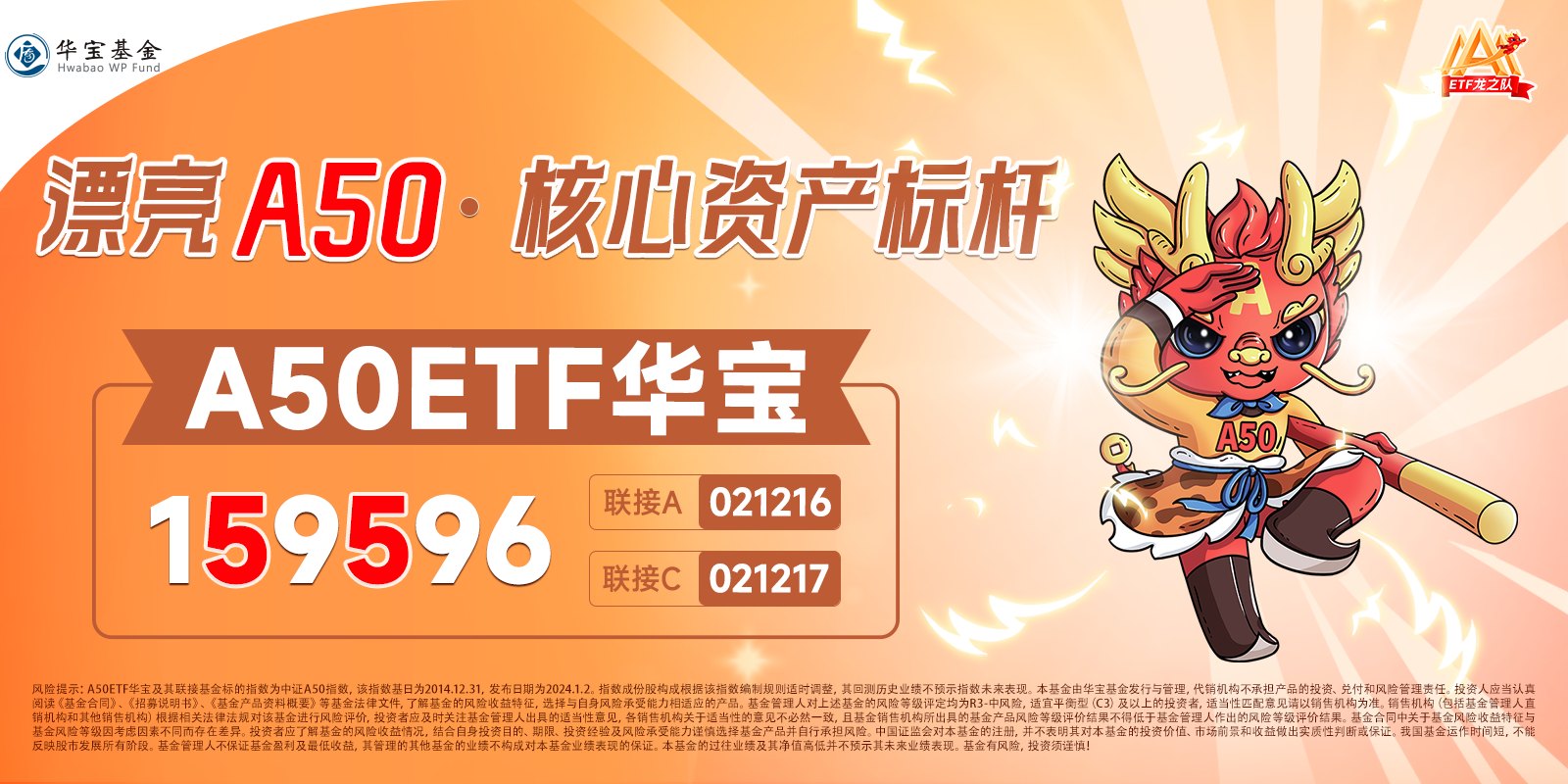 中证A50ETF招商跌超9%