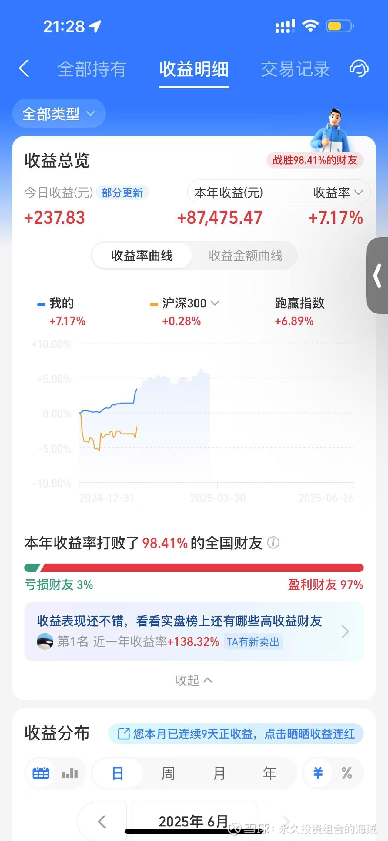 5万亿ETF的370名基金经理薪酬大揭秘！他们的日常工作，就是跟着指数买股票吗？