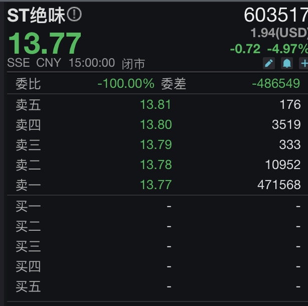 吉林信托总经理吕进任职正式获批 控股股东变更后加速转型