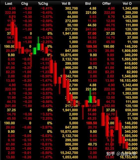 静待政策面加码 券商建言9月继续坚守红利等方向