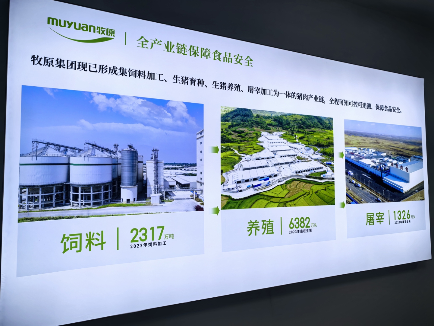 牧原、温氏、新希望等三大猪企7月生猪销售收入环比同比均下降