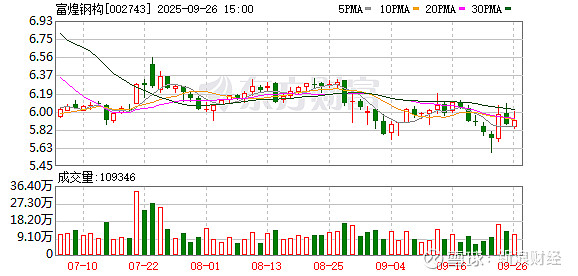 涉嫌信披违法违规 *ST东通实控人黄永军被立案