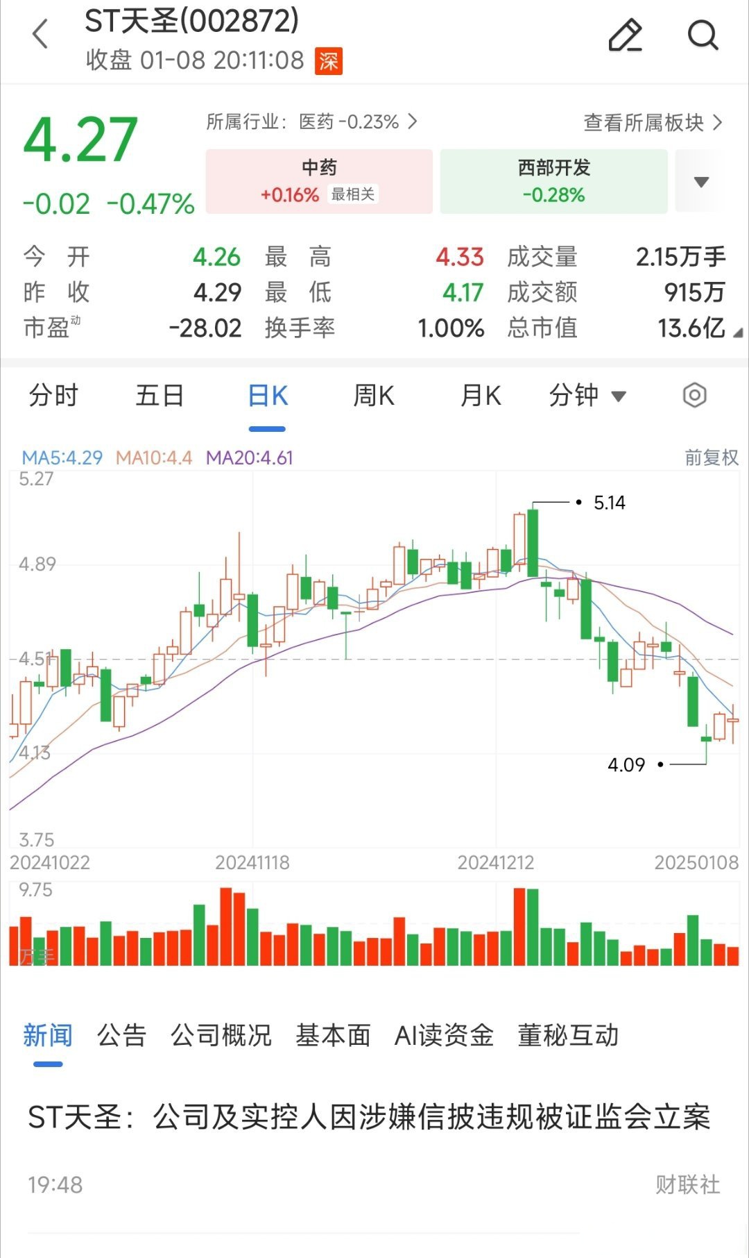 涉嫌信披违法违规 *ST东通实控人黄永军被立案