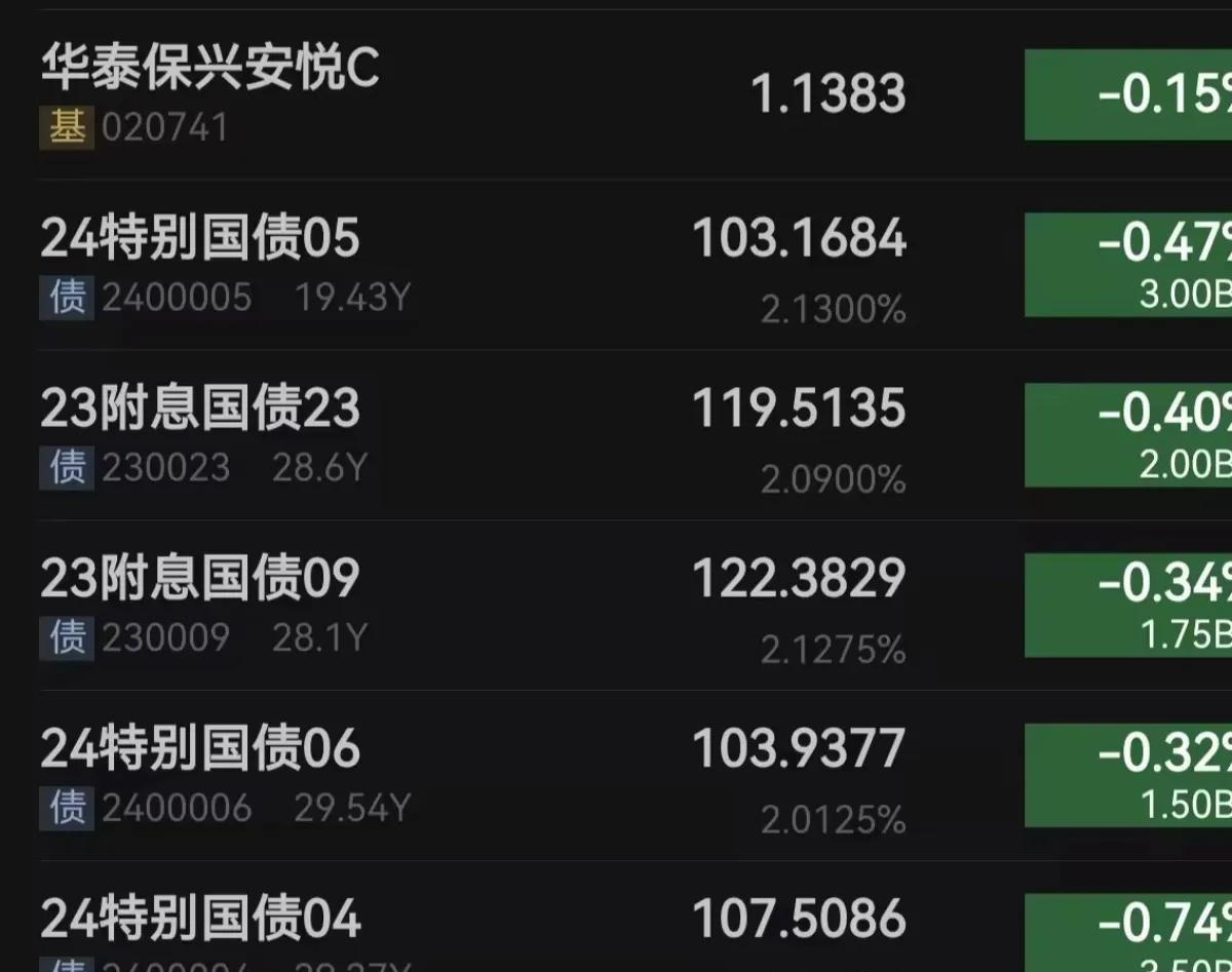 公募FOF九月迎“丰收”:业绩胜率高、收益可观,四季度配置策略看这些建议
