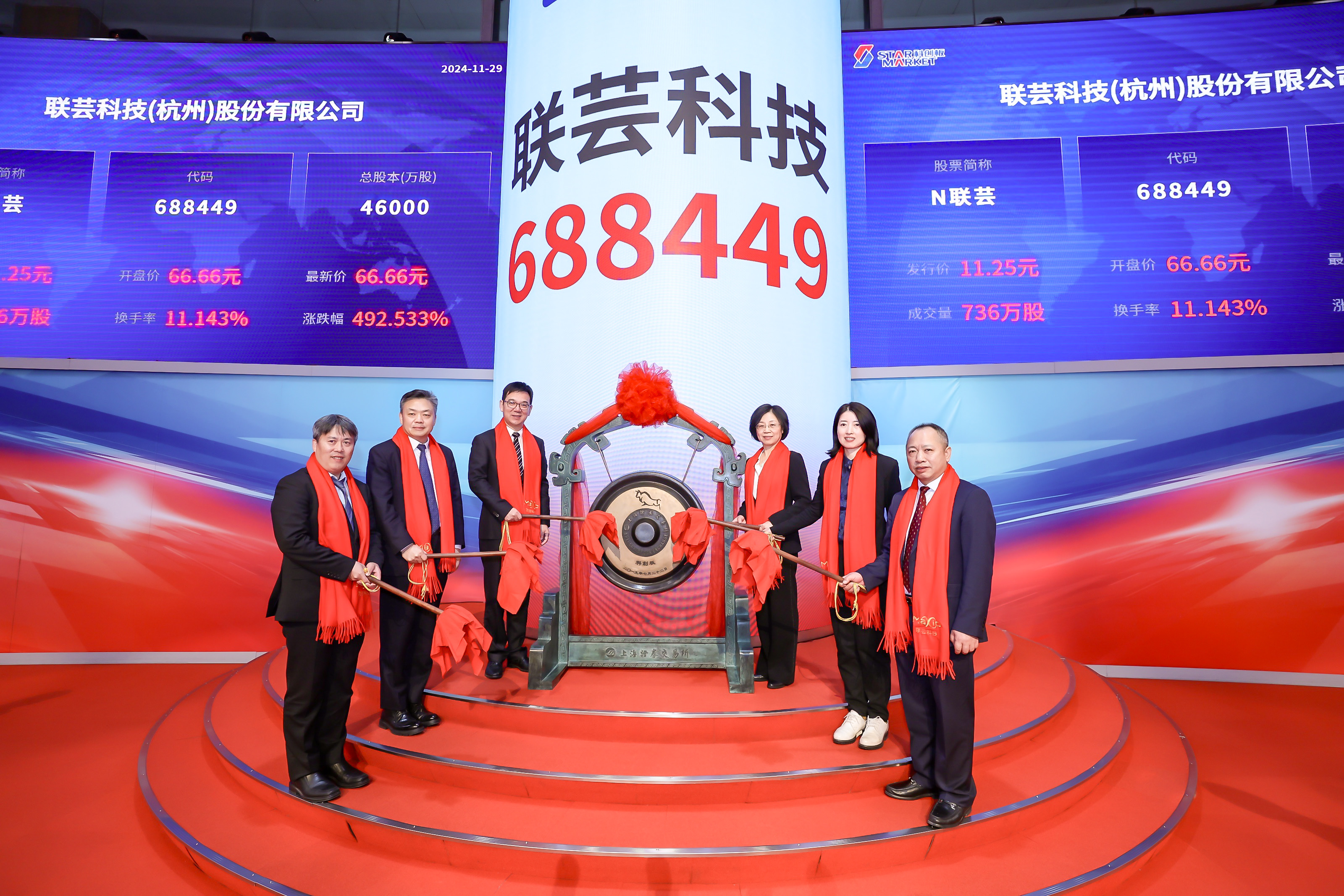 科创板并购重组市场更加活跃 年内新增披露50余单并购交易