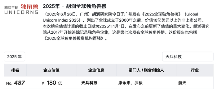 中信建投及两保代收深交所监管函 因保荐卓谊生物IPO项目违规执业