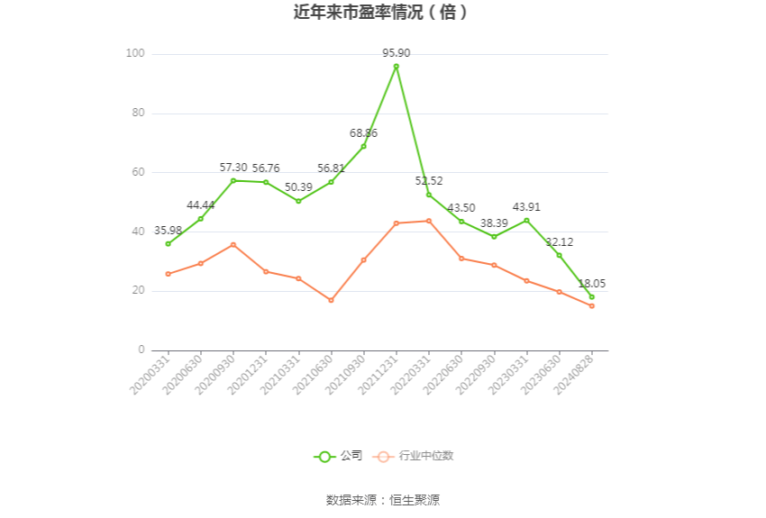 江阴农商银行:2025年上半年实现归母净利润8.46亿元 同比增16.63%