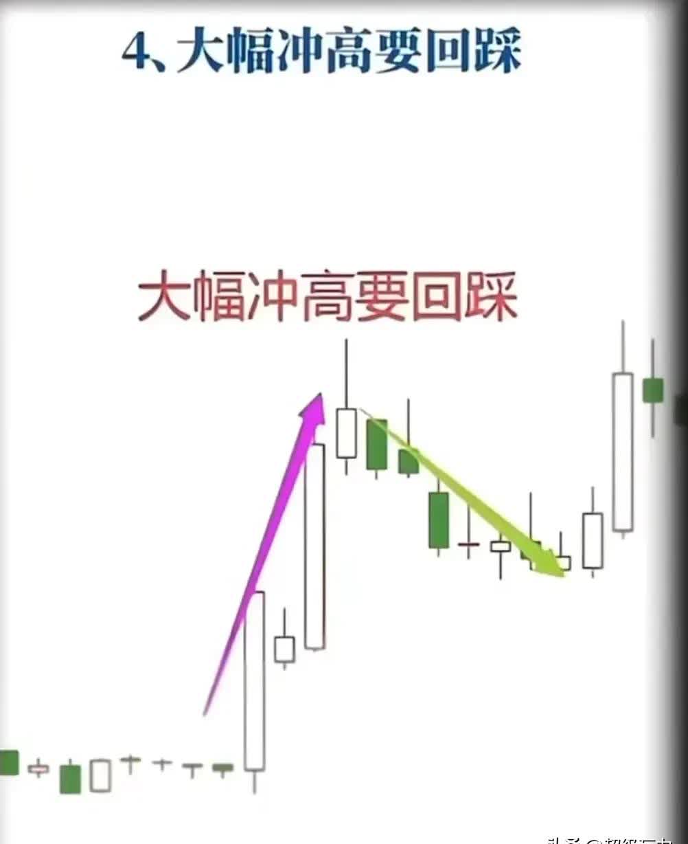 三大股指高位震荡 市场重回半年度业绩主线