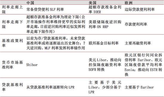 科技创新债发行扩容 热度有望延续