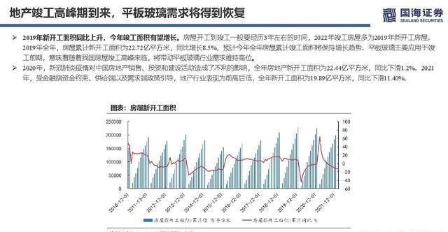 科技创新债发行扩容 热度有望延续